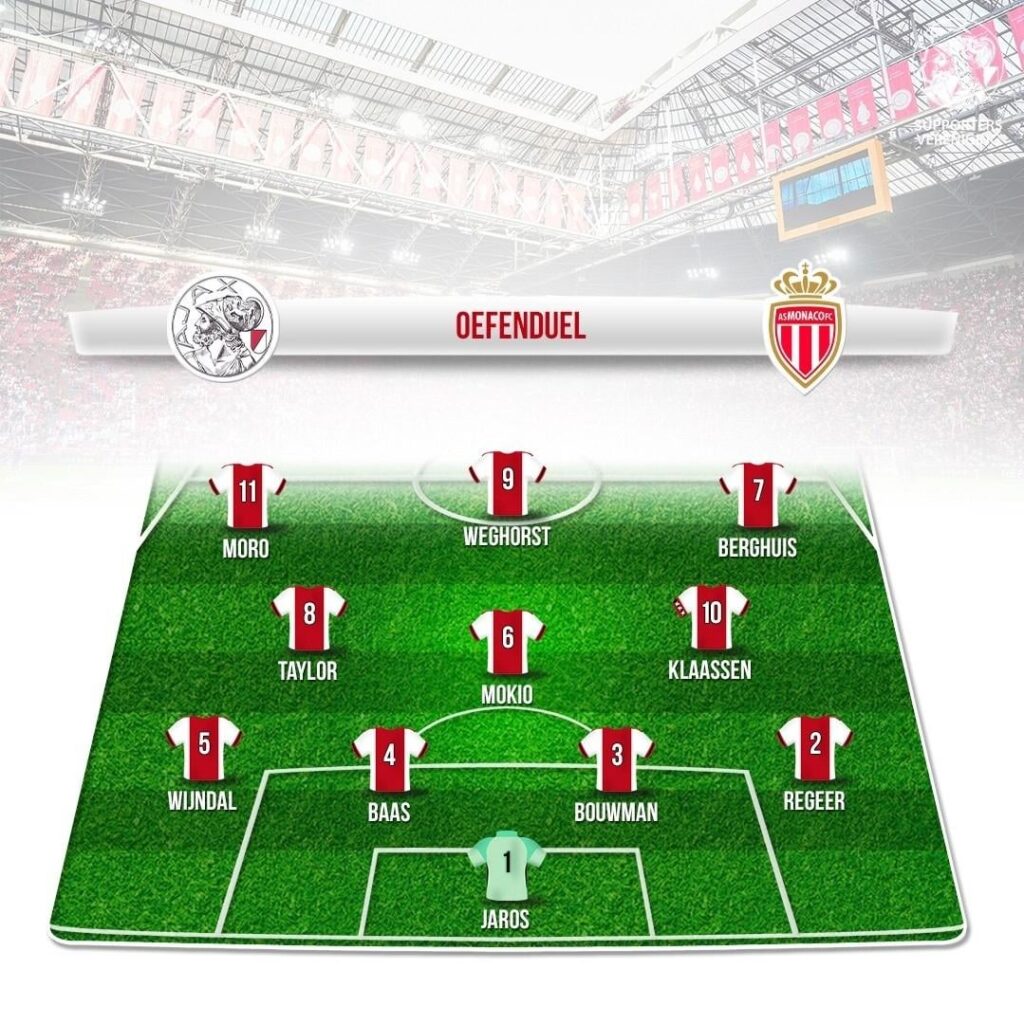 Opstelling van Ajax in het oefenduel tegen AS Monaco