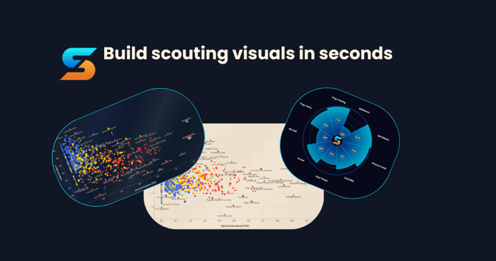 Matte Smets - CB, 21 - Zou perfect bij Ajax passen, beter potentieel dan Vertonghen en Alderweireld