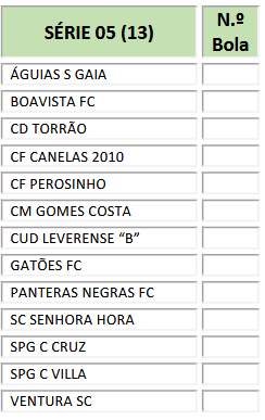MATRIZ DO SORTEIO DO CAMPEONATO I DIVISÃO FUTEBOL - SÉRIE 05