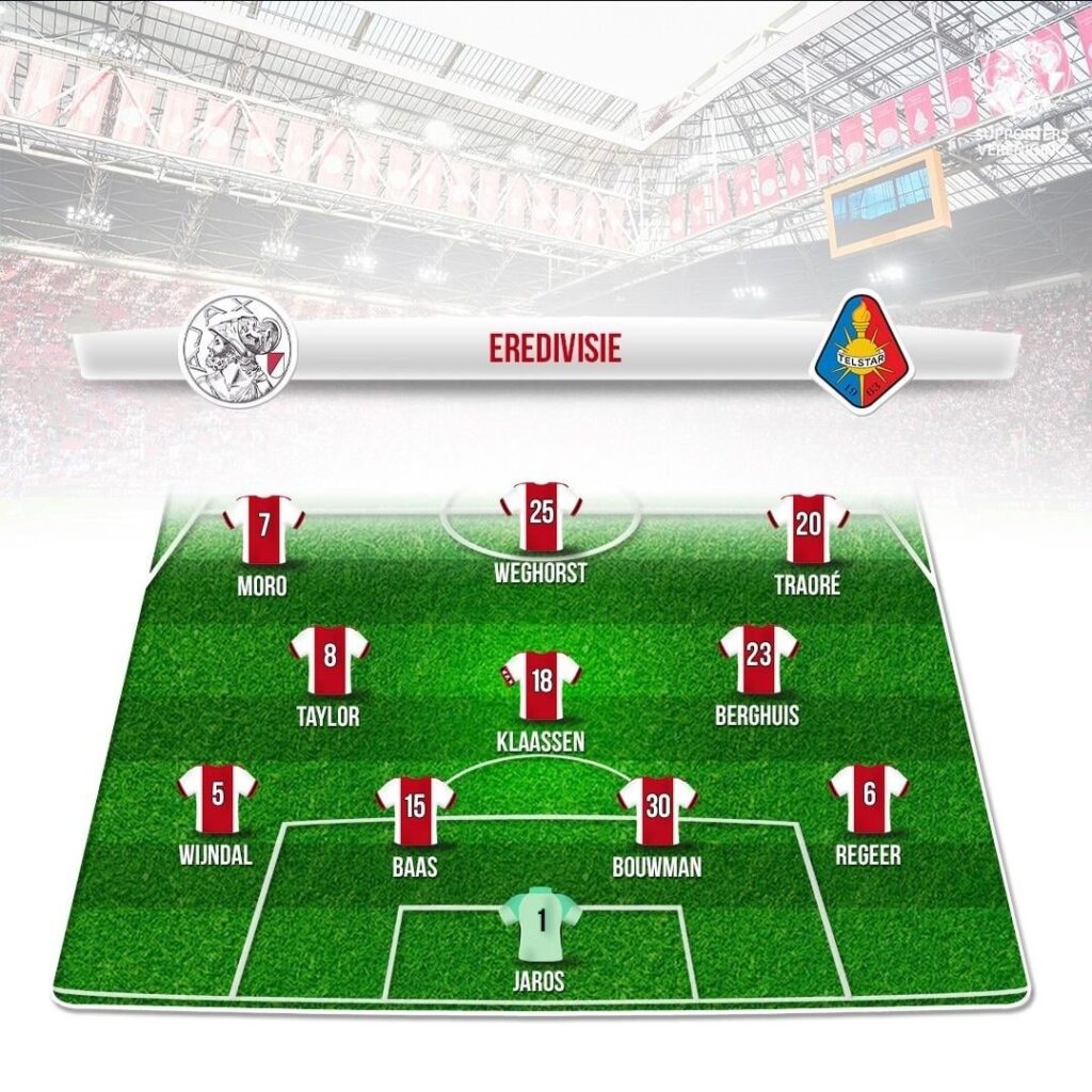 AFC Ajax - Telstar [Match Thread] | Matchday 1