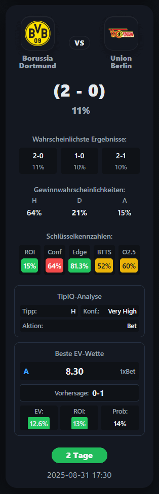 2 - 0 für den BVB gegen Union Berlin, hat mein Modell recht?