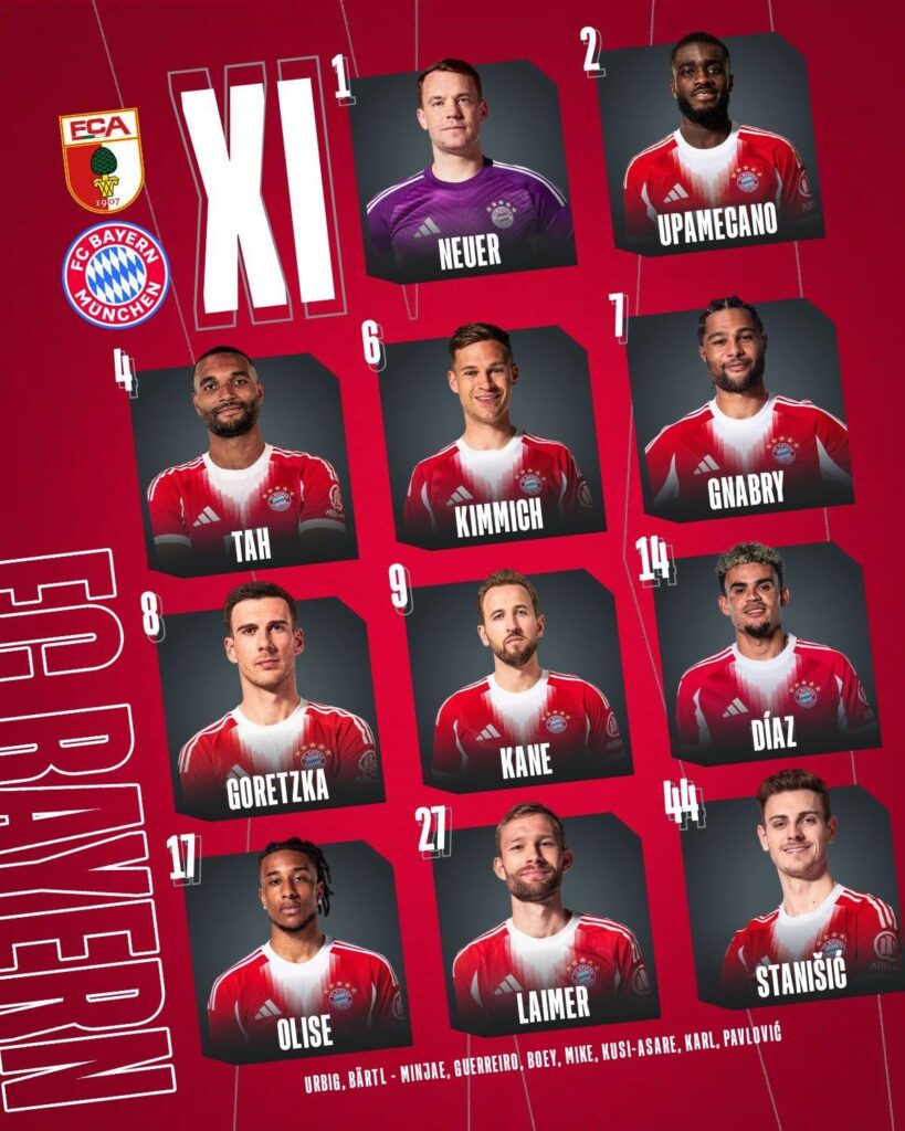 Our lineup against Augsburg