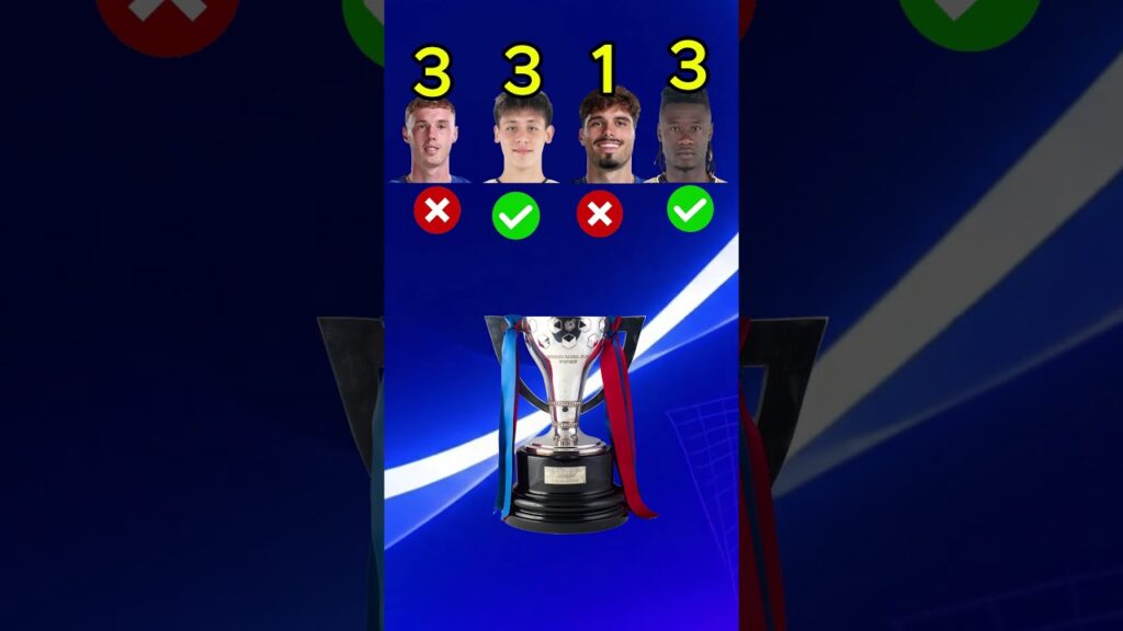 Cole Palmer X Pedro Neto X Eduardo Camavinga X AArda Guler #football #shorts