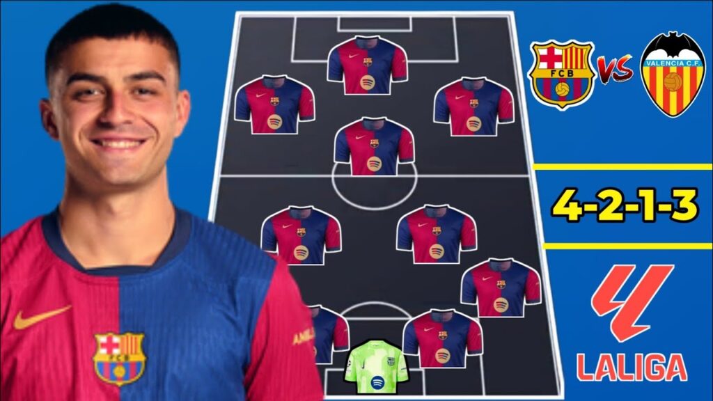 🟣Barcelona Vs Valencia🔴 | Predicted Lineup & Match⚽ Preview | in La Liga🔥 2025/26 🟣Barcelona Vs Valencia🔴 | Predicted Lineup & Match⚽ Preview | in La Liga🔥 2025/26