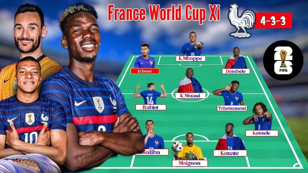France Potential Squad 2026 World Cup With Head Coach Didier Deschamps