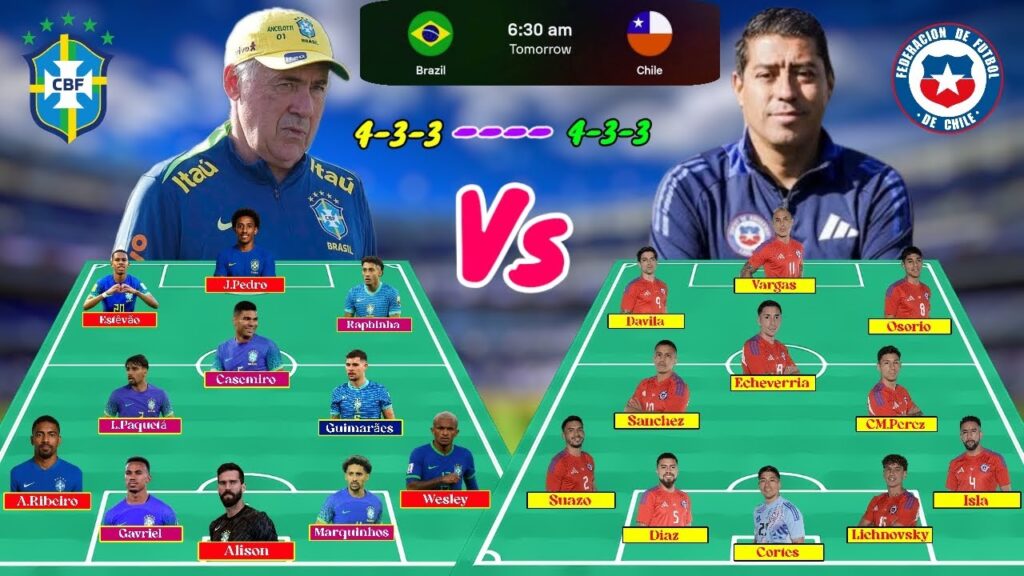 Head To Head Brazil Vs Chile 2 Team Potential Lineup ~ Carlo Ancelotti Vs Nicolás Córdova