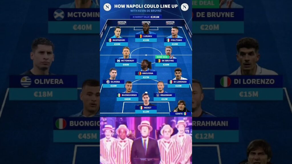 HOW NAPOLI COULD LINE UPWITH KEVIN DE BRUYNE