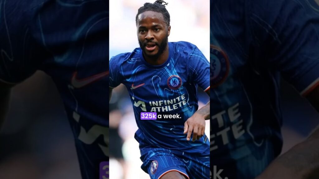 Raheem Sterling: Why Chelsea are finding it IMPOSSIBLE to sell him!