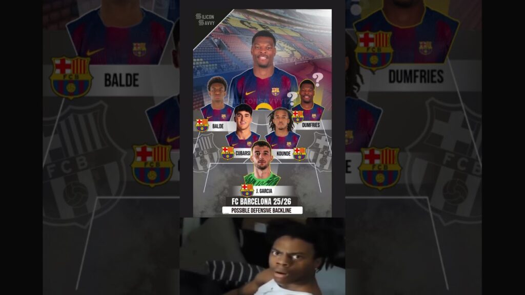 Barcelona Eyeing Denzel Dumfries? €25M Release Clause Revealed! #football #fcbarcelona  #ronaldo