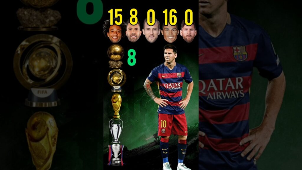 Marcelo vs Jordi Alba vs Lionel Messi #cristianoronaldo #football