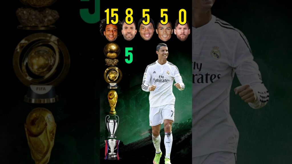 Marcelo vs Jordi Alba vs Ronaldinho vs Lionel Messi #cristianoronaldo #football