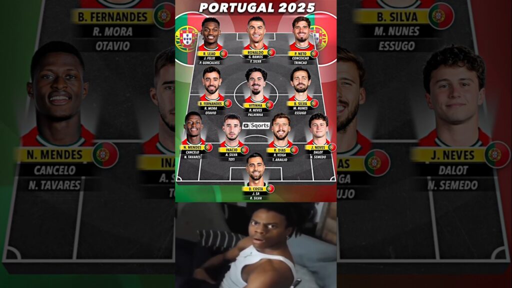Portugal 2025 Dream Lineup 🔥🇵🇹