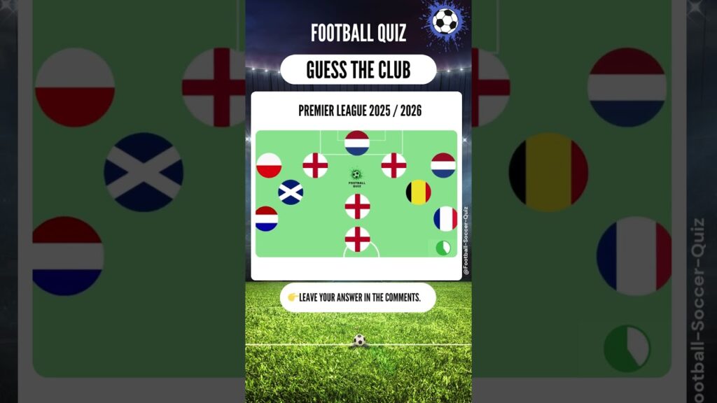 Guess the Football Club 2025 / 2026 By Player's Nationality Quiz N°6 ⚽ | Football Trivia