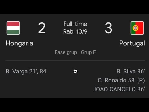 Hungaria vs Portugal: Hasil Pertandingan Dramatis 2-3, Ronaldo Samai Rekor Dunia