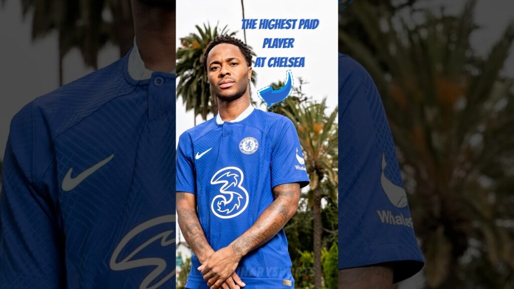 What Should Chelsea Do With Raheem Sterling? #football #chelseafc