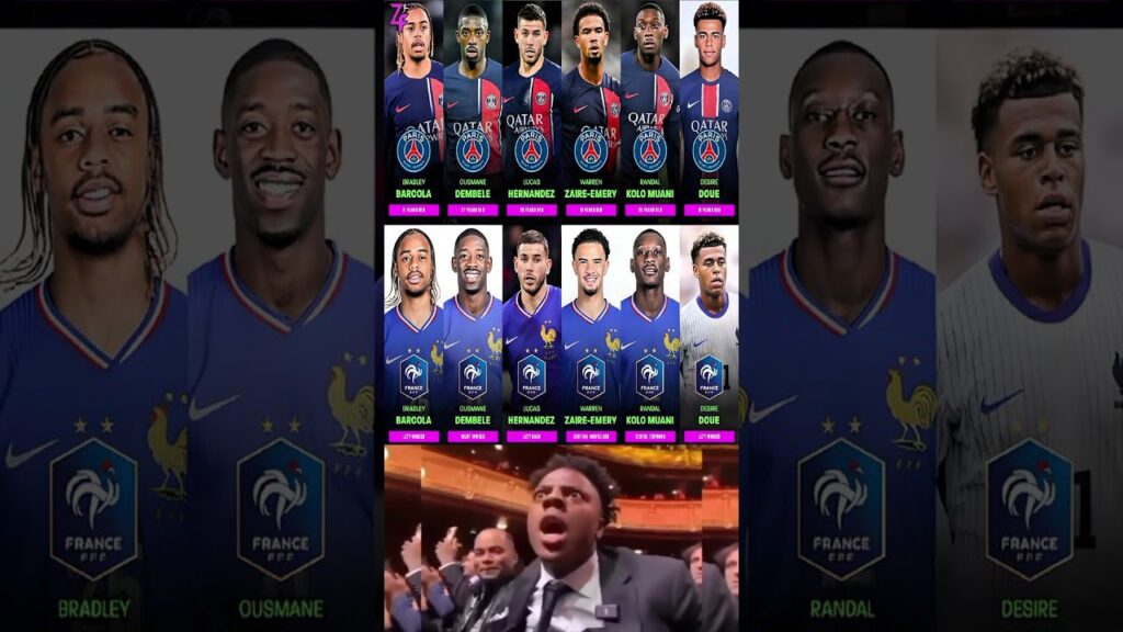 Paris Saint-Germain Future XI — French Stars to Watch