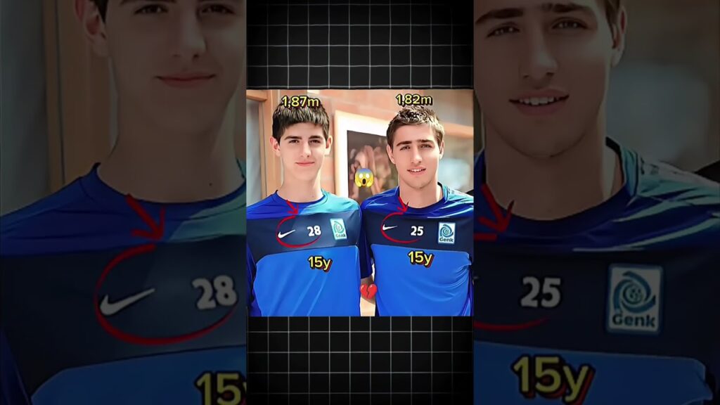 Courtois 🤫 X Casteels | Funny Football Edit 2025 ⚽🔥 #shorts