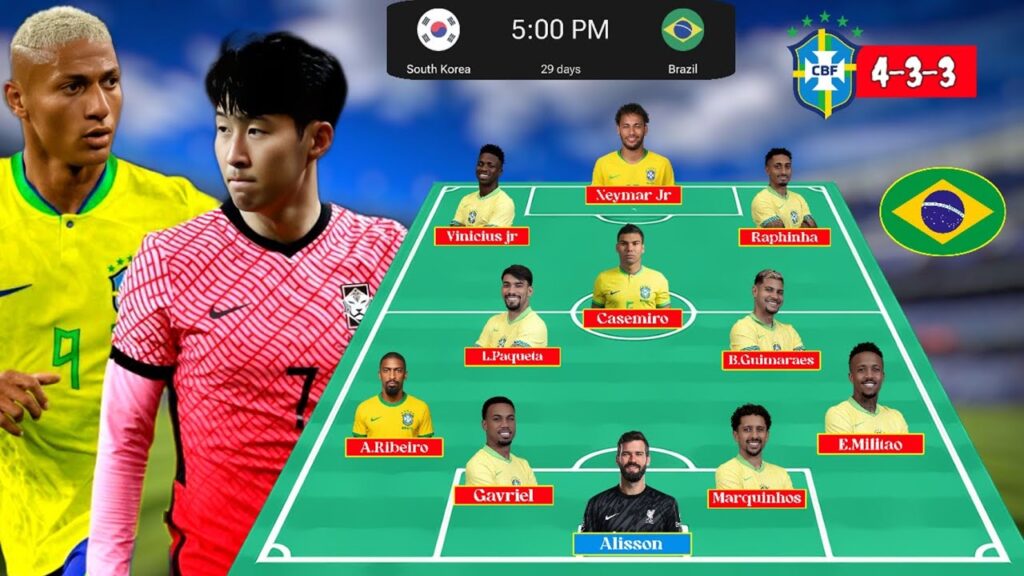 Brazil Vs South Korea Friendlies Match 2025 Brazil Potential Lineup (4-3-3) With Carlo Ancelotti