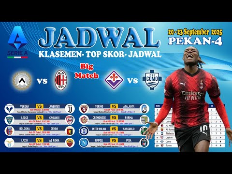 JADWAL LIGA ITALIA 2025 PEKAN 4 | SERIE A ITALIA | Fiorentina vs Como