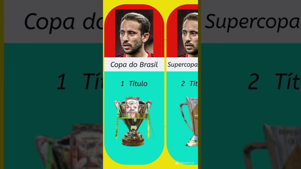 Todos os Títulos de Éverton Ribeiro!!! #flamengo