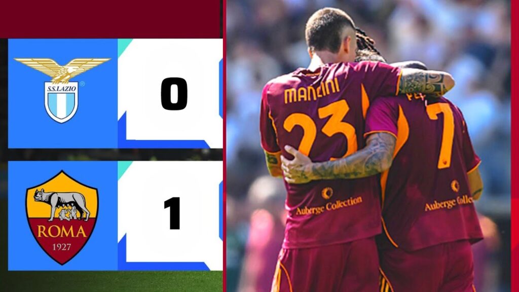 Lazio Roma (0-1) Gli Highlights | Serie A 2025 | Lazio-Roma | Roma Lazio oggi calcio
