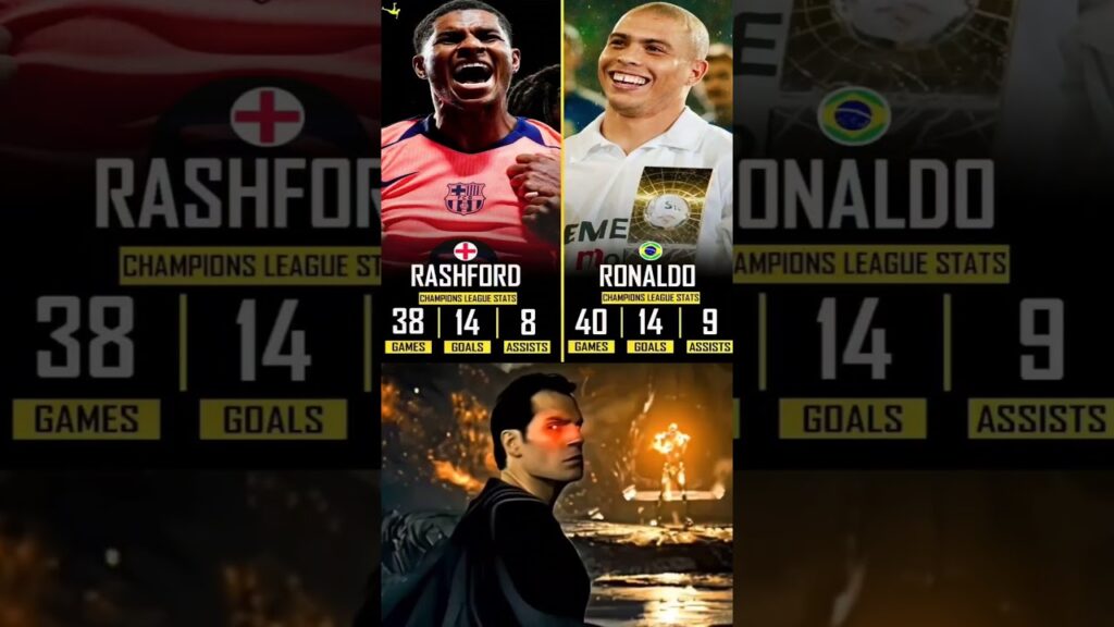 Are we back to seeing the best of Marcus Rashford now he’s at FC Barcelona 👀.