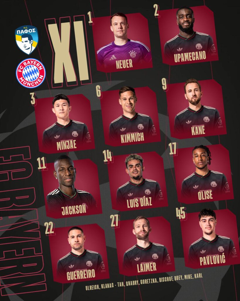 Our lineup against Pafos