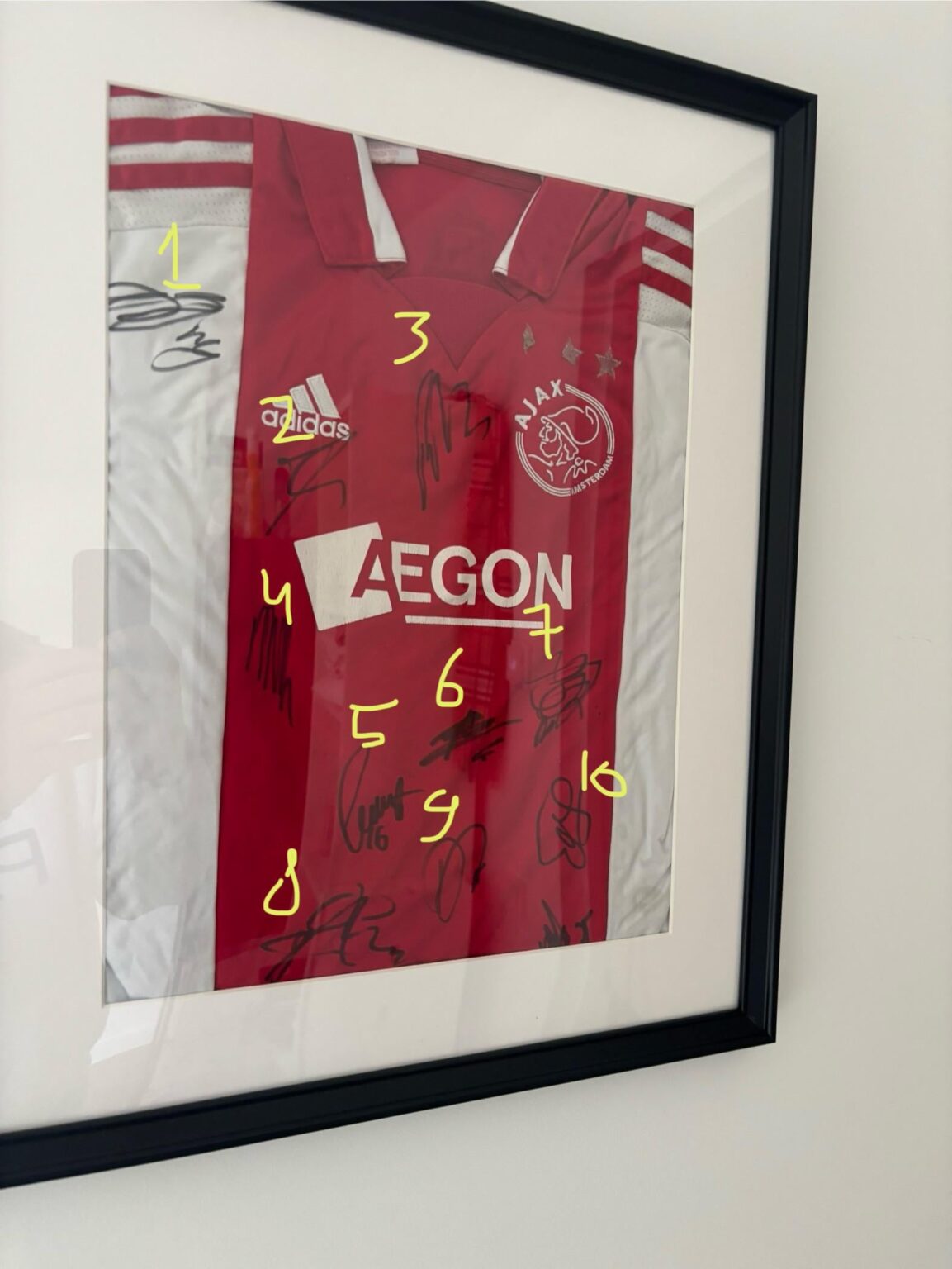 Weet iemand welke handtekening van wie is?