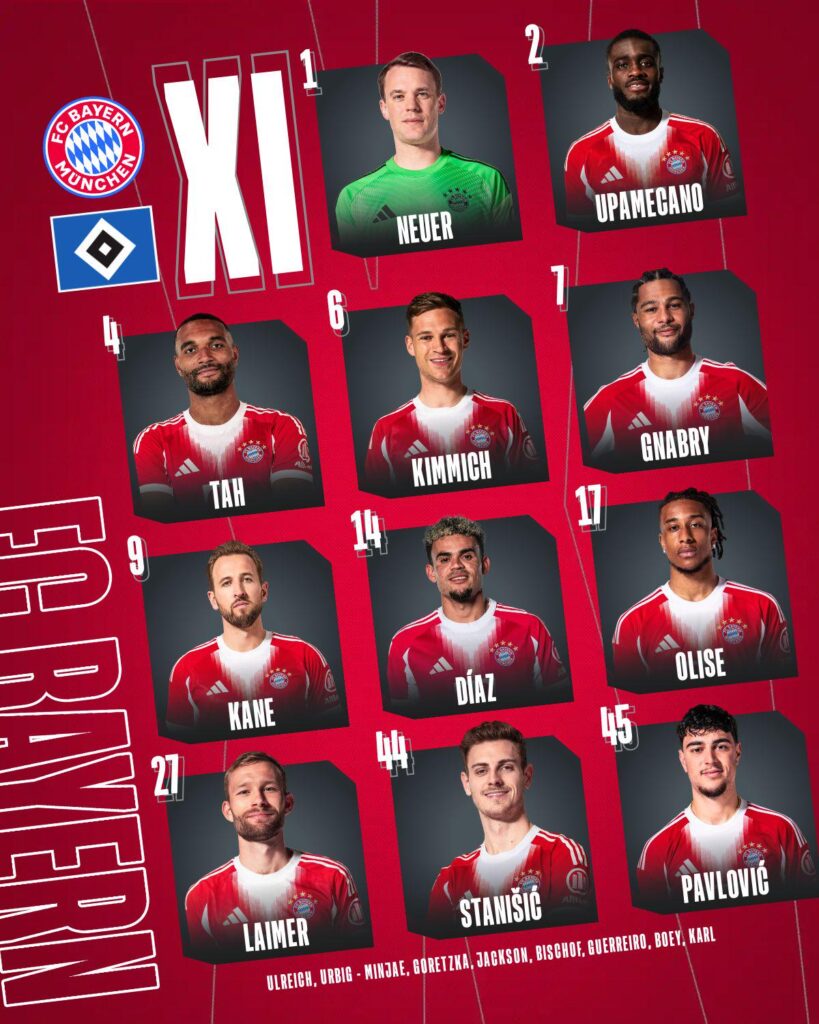Our Starting XI against Hamburg
