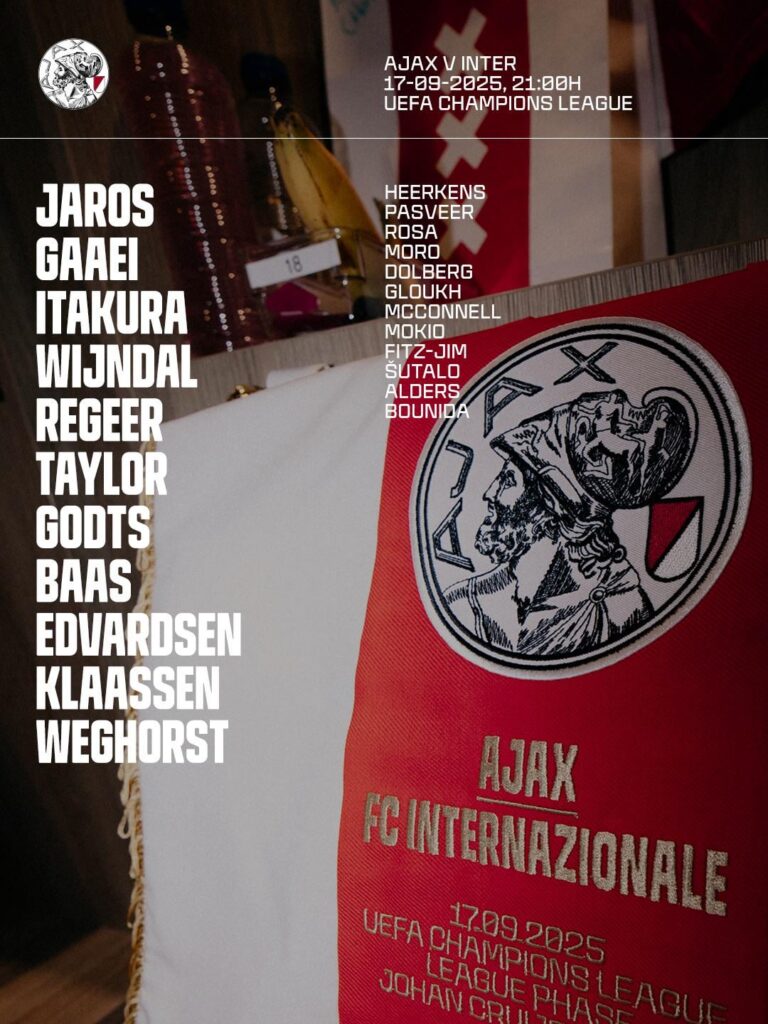 De opstelling van Ajax tegen Inter