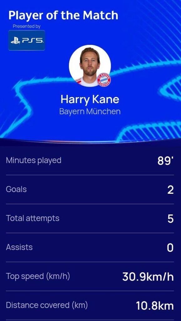 Man of the match: Harry Kane