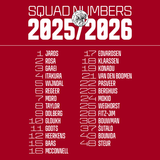 Official squad numbers for the 25/26 season