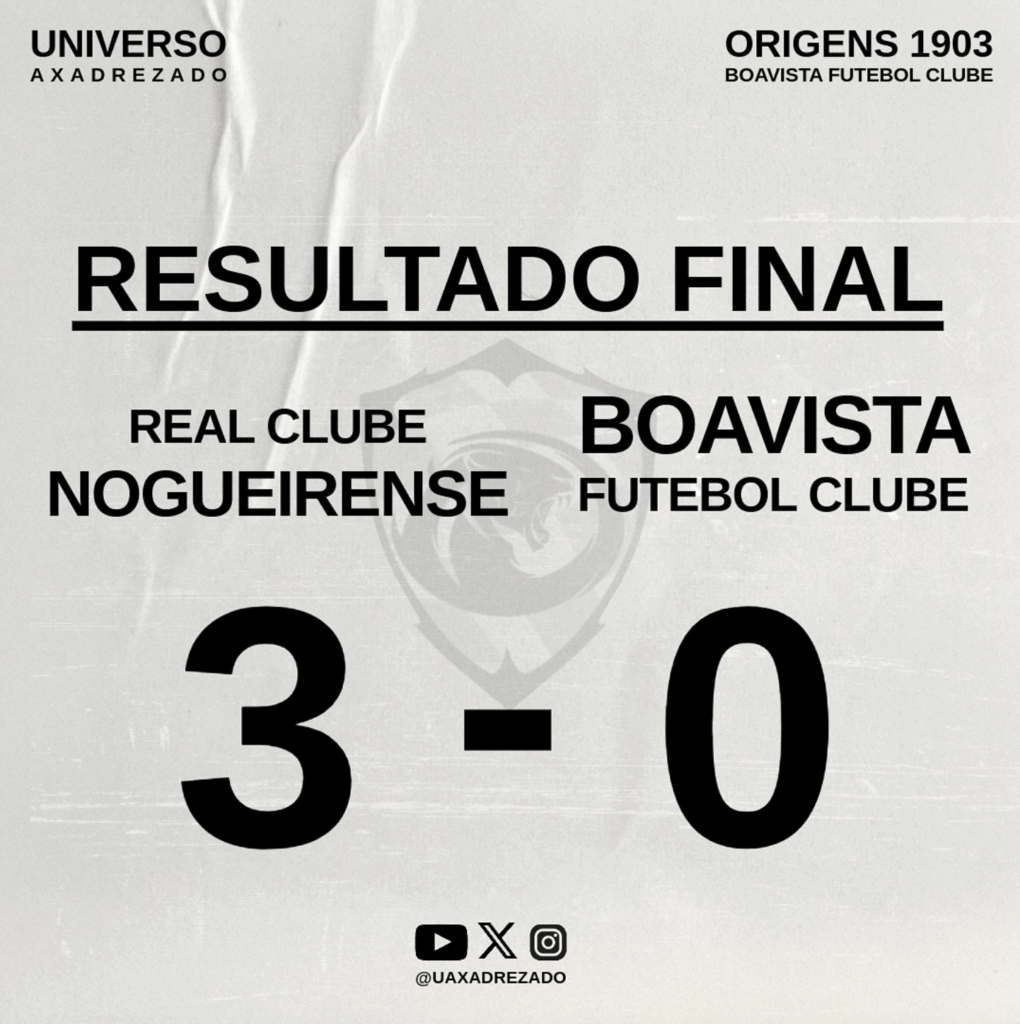 Resultado triste para o Boavista...