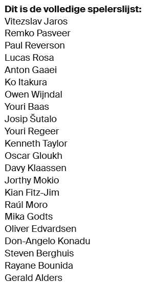 Ajax squad that'll travel to Marseille. Youri Baas is back in the team