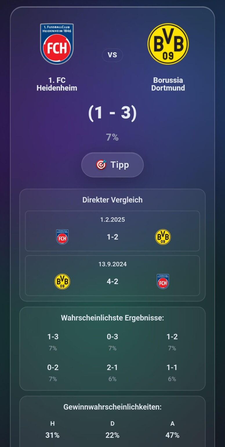 3 : 1 für Dortmund, was glaubt Ihr wie wird das Spiel ausgehen?
