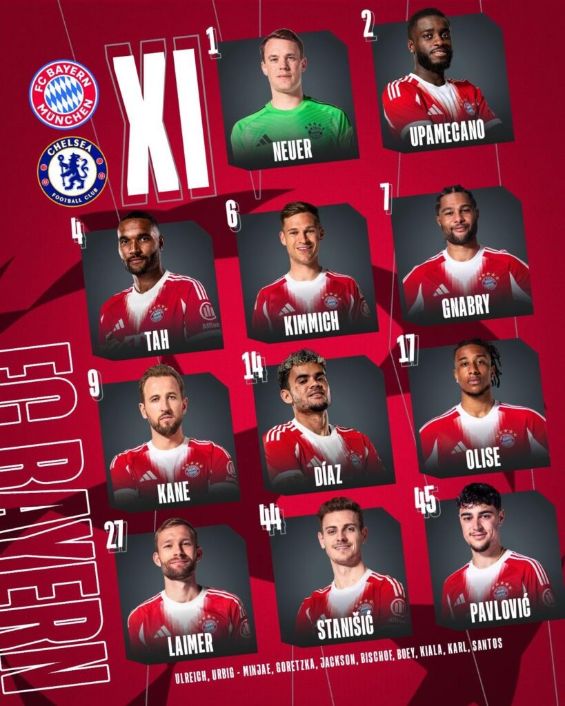 [Starting XI] against Chelsea - UCL MD1