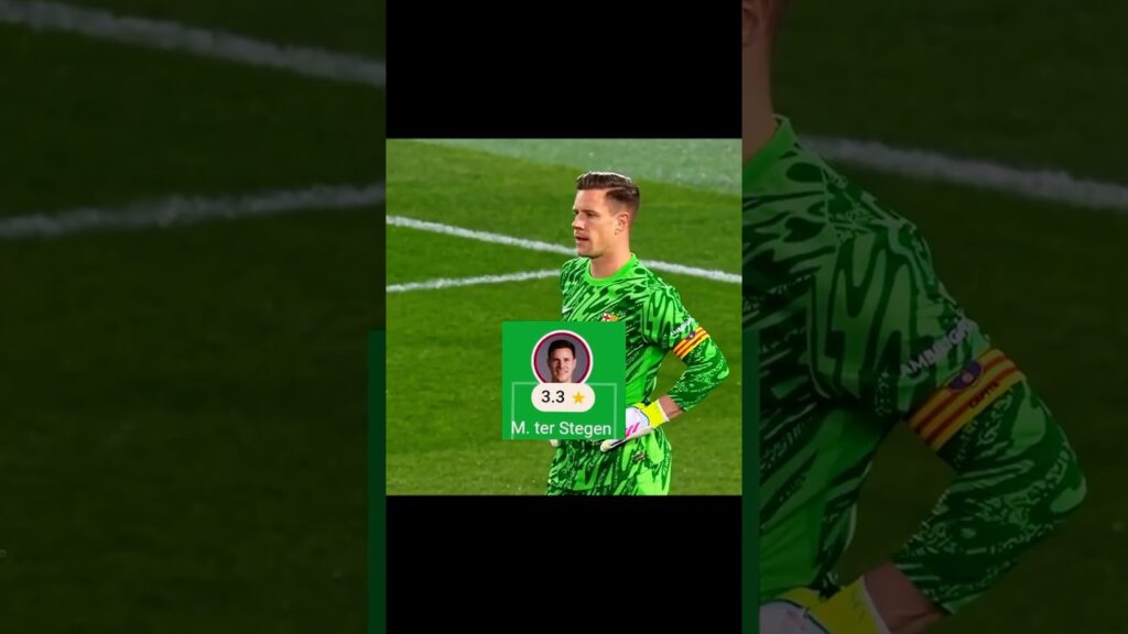 Ter Stegen forgot he’s a goalkeeper 💀 #barcelona #laliga