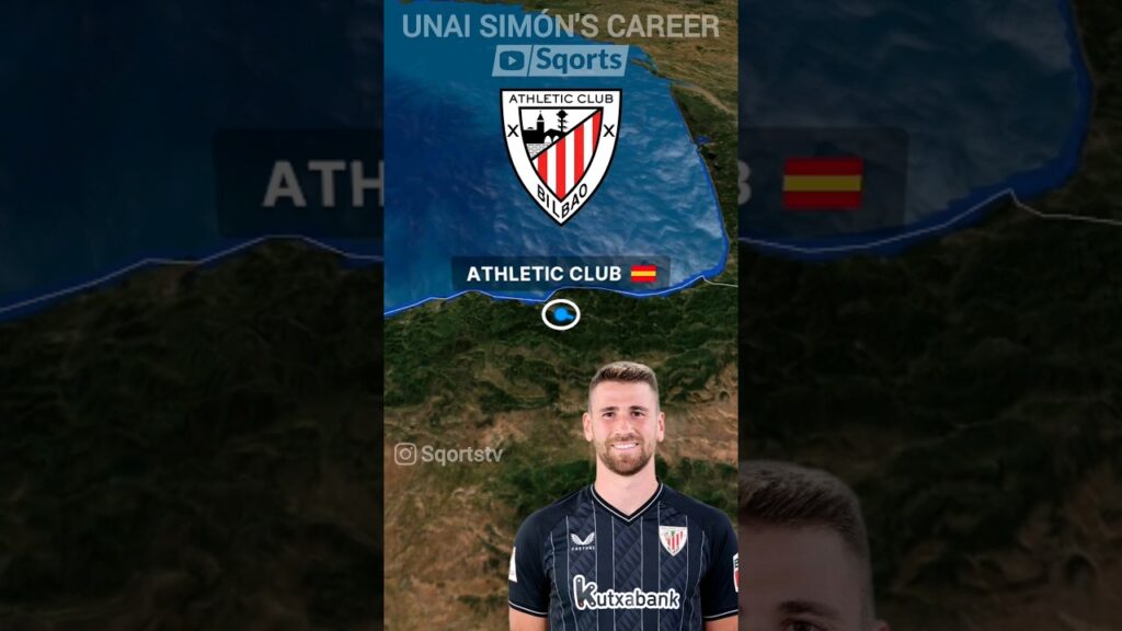 UNAI SIMÓN'S CAREER 🇪🇸 #shorts #spain #fyp #edit #viral #football #trend #euro #travel #fifa #cr7