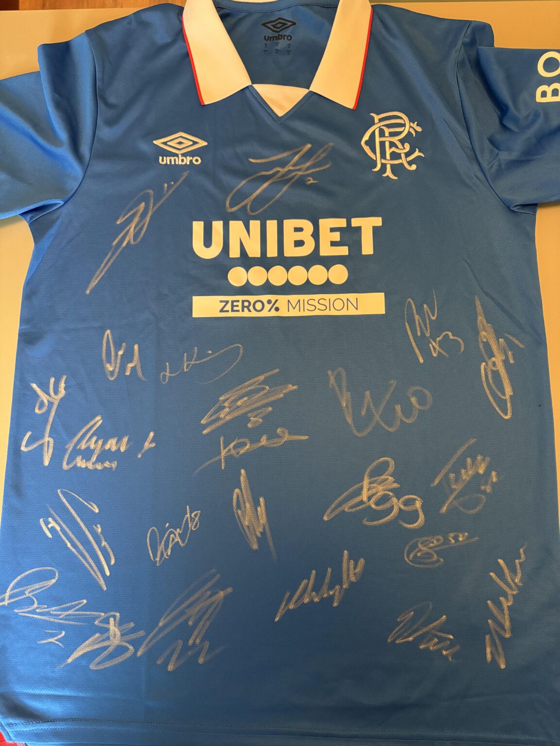 Help with signatures