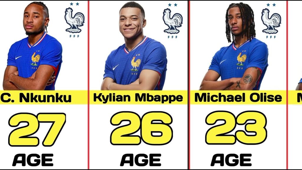 France National Football Team Full Squad Players Current AGE In 2025 October | Azerbaijan & Iceland