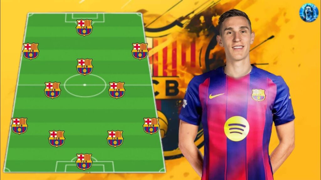 Barcelona Potential Lineup With Nico Schlotterbeck - January Transfers 2026