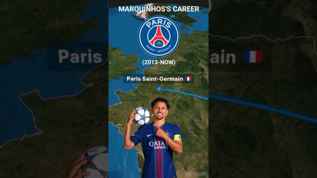 Marquinhos Career | From Corinthians to PSG Captain #Marquinhos #PSG #Corinthians #ASRoma #Brazil