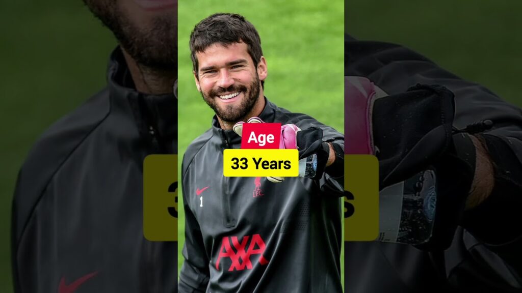 Alisson Becker Brazilian football goalkeeper | #football #alissonbecker #brazil