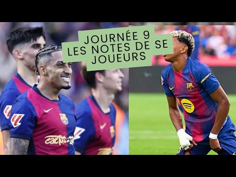 Barça 2-1 Girona : Araujo Héroïque in Extremis, Pedri en Feu mais ! Notes Explosives des Blaugrana 🔥