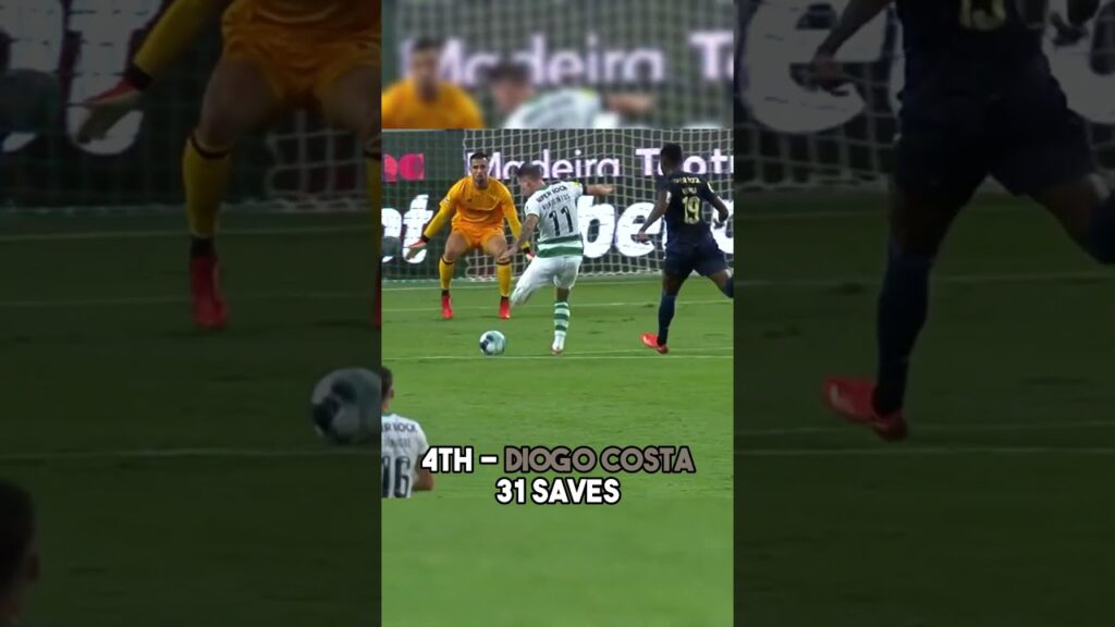 top 5 ucl goalkeeper most save 2022