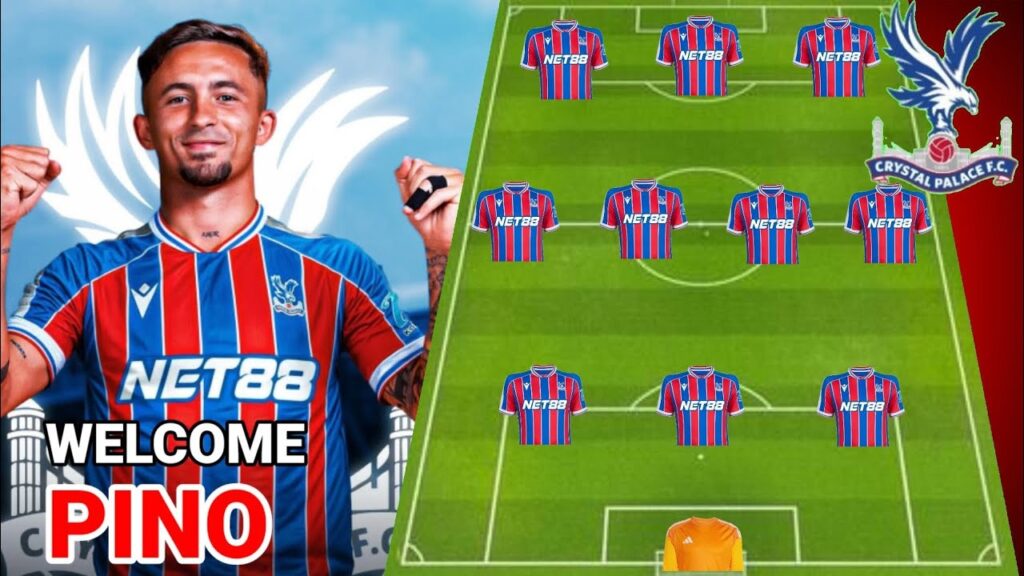 Crystal Palace 2025/2026 Predicted Lineups with Yeremy Pino ¦ Crystal Palace Transfer News 2025
