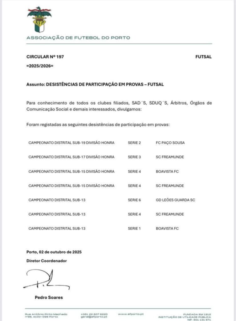 Futsal desiste em 2 escalões