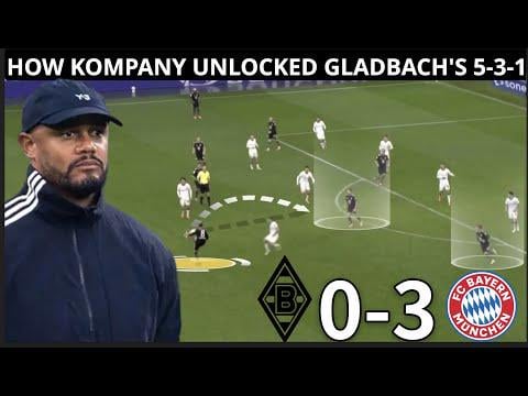 Analysis On The First Half Issues Bayern Experienced Against Gladbach & How Kompany’s Adjustments Overcame Their 5-3-1