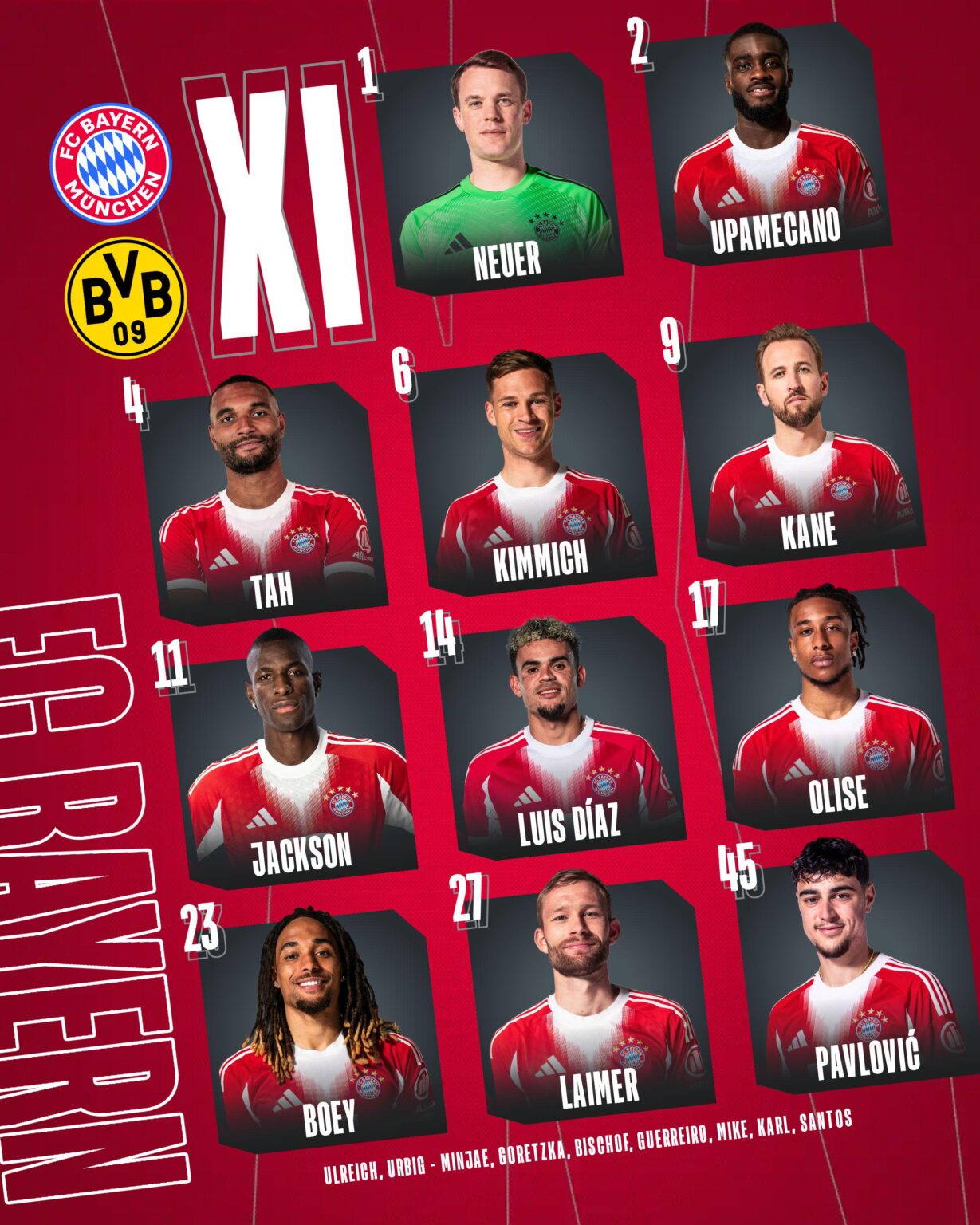 Our lineup against Dortmund