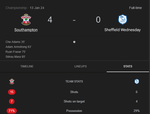 Guess the two managers